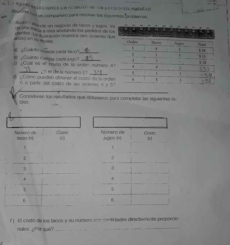 hepresentaciones de relaciones de proporcionalidad 
Reúncte con un compañero para resolver los siguientes problemas 

1. Andrés atiende un negocio de tacos y jugos. Va 
de una mesa a otra anotando los pedidos de los 
cientes. La ilustración muestra seis órdenes qu 
anotó en su libreta. 
a) ¿Cuánto cuesta cada taco? _ 
) ¿Cuánto cuesta cada jugo? 
) ¿Cuál es el costo de la orden número 4
_¿Y el de la número 5? _ 
d) ¿Cómo pueden obtener el costo de la orde 
6 a partir del costo de ias órdenes 4 y 5
_ 
Consideren los resultados que obtuvieron para completar las siguientes ta- 
blas. 
f ) El costo de los tacos y su número son cantidades directamente proporcio- 
nales. ¿Por qué? 
_