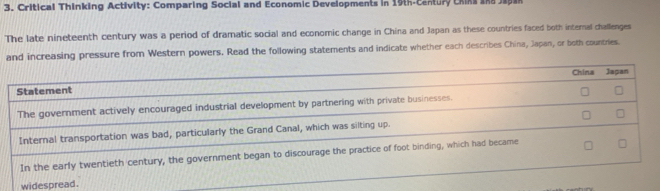 Critical Thinking Activity: Comparing Social and Economic Developments in 19th-Century China and Japan 
The late nineteenth century was a period of dramatic social and economic change in China and Japan as these countries faced both internal challenges 
and increasing pressure from Western powers. Read the following statements and indicate whether each describes China, Japan, or both countries. 
China Japan 
Statement 
The government actively encouraged industrial development by partnering with private businesses. 
Internal transportation was bad, particularly the Grand Canal, which was silting up. 
In the early twentieth century, the government began to discourage the practice of foot binding, which had became 
widespread.