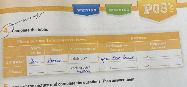 WRITING SPEAKING P05²
4 Complete the table.
C nk at the picture and complete the questions. Then answer them.