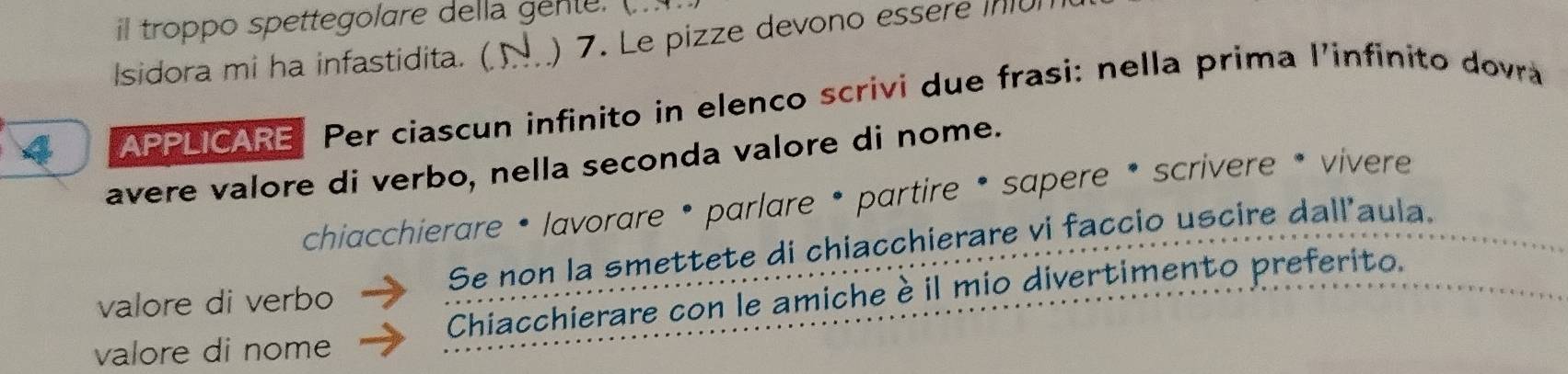 il troppo spettegolare della gente. 
Isidora mi ha infastidita. ( N ) 7. Le pizze devono essere iu
4 APPLICARE Per ciascun infinito in elenco scrivi due frasi: nella prima l'infinito dovra 
avere valore di verbo, nella seconda valore di nome. 
chiacchierare • lavorare • parlare • partire • sapere * scrivere * vivere 
valore di verbo Se non la smettete di chiacchierare vi faccio uscire dall'aula. 
valore di nome Chiacchierare con le amiche è il mio divertimento preferito.