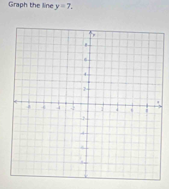 Graph the line y=7.