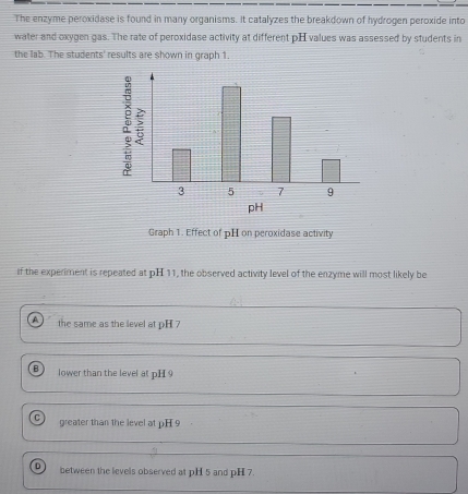 The enzyme peroxidase is found in many organisms. It catalyzes the breakdown of hydrogen peroxide into
water and oxygen gas. The rate of peroxidase activity at different pH values was assessed by students in
the lab. The students' results are shown in graph 1.
Graph 1. Effect of pH on peroxidase activity
if the experiment is repeated at pH 11, the observed activity level of the enzyme will most likely be
the same as the level at pH 7
lower than the level at pH 9
greater than the level at pH 9
between the levels observed at pH 5 and pH 7.