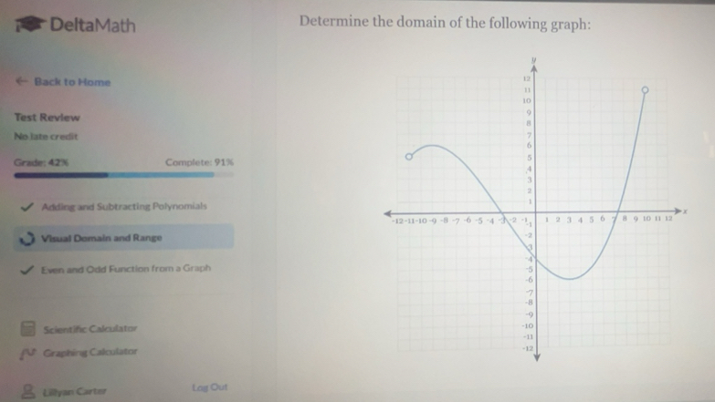 Gelöst:DeltaMath Determine the domain of the following graph: y Back to ...