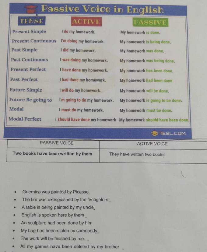 Resuelto:Passive Voice in English TENSE active PASSIVE Present Simple I ...