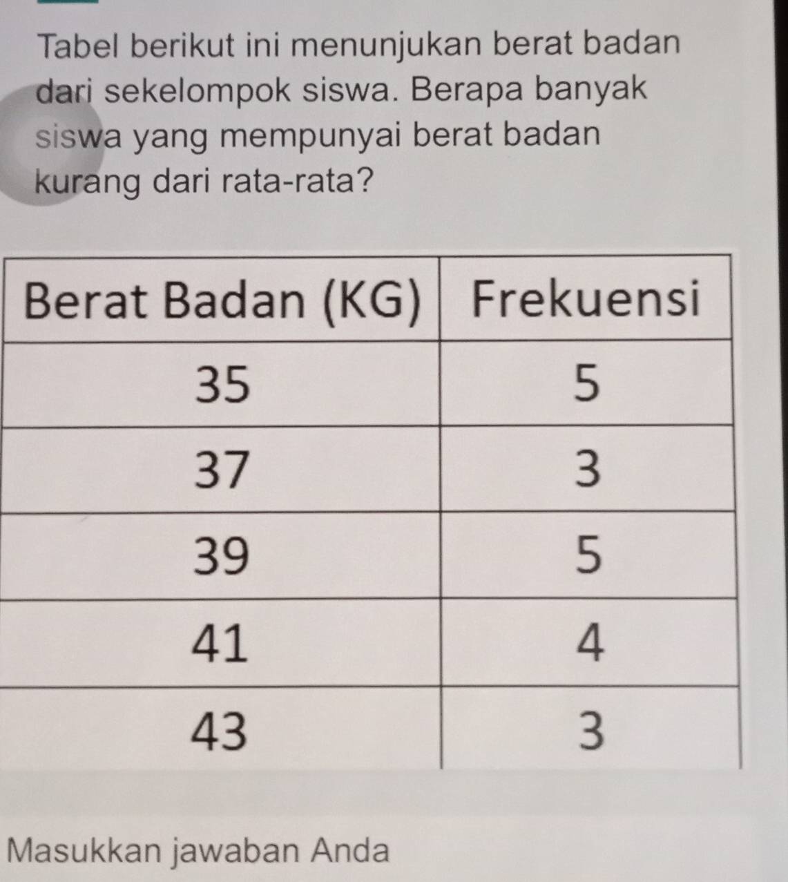 Tabel berikut ini menunjukan berat badan 
dari sekelompok siswa. Berapa banyak 
siswa yang mempunyai berat badan 
kurang dari rata-rata? 
Masukkan jawaban Anda