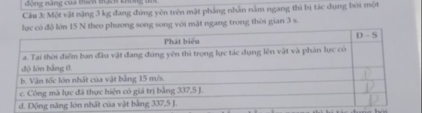 động năng của thiên thạch không đôi 
Câu 3: Một vật nặng 3 kg đang đứng yên trên mặt phẳng nhân nằm ngang thì bị tác dụng bởi một 
N theo phương song song với mặt ngang trong thời gian 3 s.