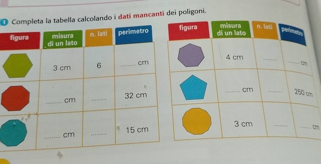 Olla calcolando i dati mancanti dei poligoni.
m