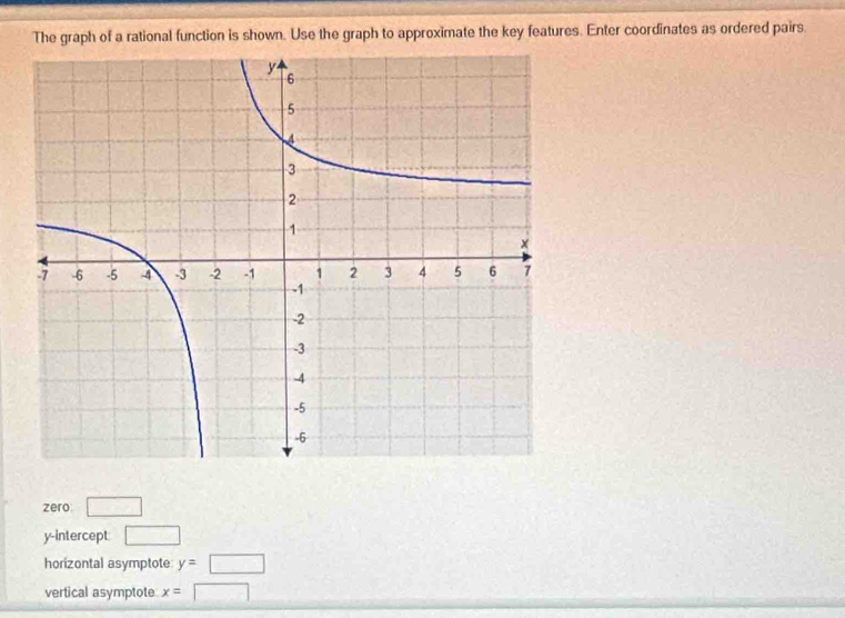 The graph of a rational function is shown. Use the graph to approximate the key features. Enter coordinates as ordered pairs. 
zero 
y-intercept 
horizontal asymptote y= 7 
vertical asymptote x=