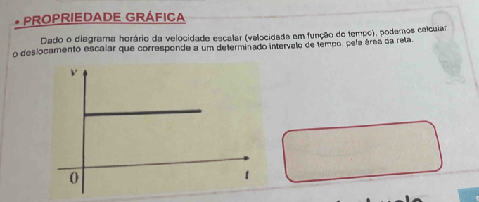 PROPRIEDADE GRÁFICA 
Dado o diagrama horário da velocidade escalar (velocidade em função do tempo), podemos calcular 
o deslocamento escalar que corresponde a um determinado intervalo de tempo, pela área da reta.