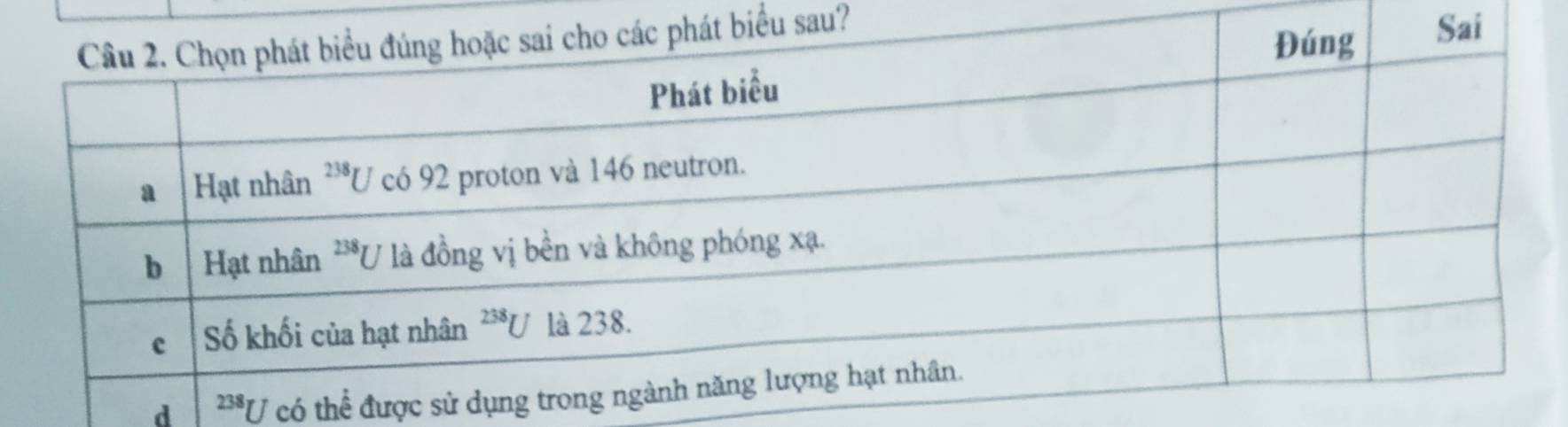 sau?
d 238 U có thể đư