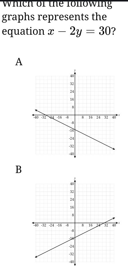 wWhich of the following
graphs represents the
equation x-2y=30 ?
A
B