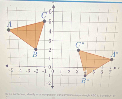 C°.