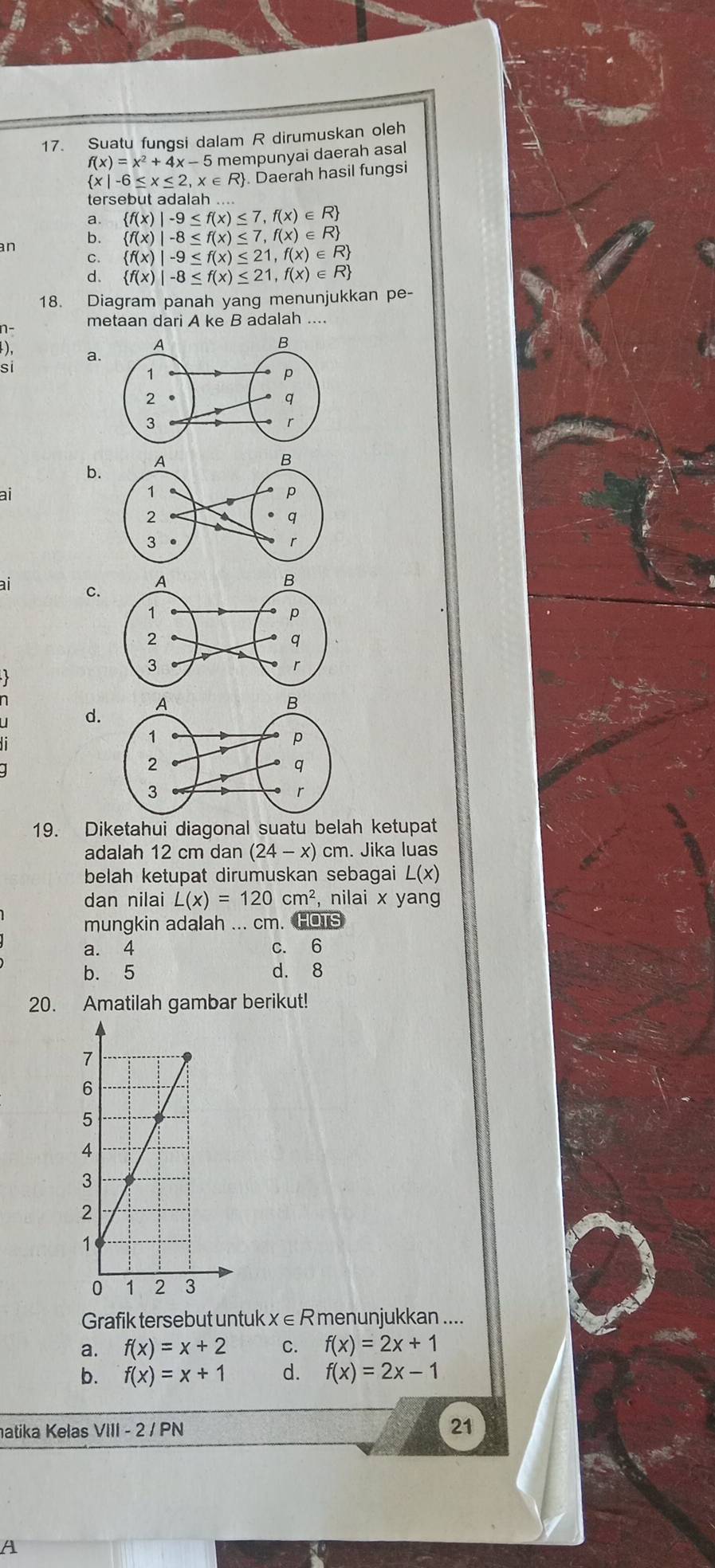 Suatu fungsi dalam R dirumuskan oleh
f(x)=x^2+4x-5 5 mempunyai daerah asal
 x|-6≤ x≤ 2,x∈ R . Daerah hasil fungsi
tersebut adalah .
a.  f(x)|-9≤ f(x)≤ 7,f(x)∈ R
an b.  f(x)|-8≤ f(x)≤ 7,f(x)∈ R
C.  f(x)|-9≤ f(x)≤ 21,f(x)∈ R
d.  f(x)|-8≤ f(x)≤ 21,f(x)∈ R
18. Diagram panah yang menunjukkan pe-
metaan dari A ke B adalah ....
a.
si
b.
ai
ai c.
u d.
I
19. Diketahui diagonal suatu belah ketupat
adalah 12 cm dan (24-x) cm. Jika luas
belah ketupat dirumuskan sebagai L(x)
dan nilai L(x)=120cm^2 , nilai x yang
mungkin adalah ... cm. HOTS
a. 4 c. 6
b. 5 d. 8
20. Amatilah gambar berikut!
Grafik tersebut untuk x∈ R ? menunjukkan ....
a. f(x)=x+2 C. f(x)=2x+1
b. f(x)=x+1 d. f(x)=2x-1
atika Kelas VIII - 2 / PN 21
A