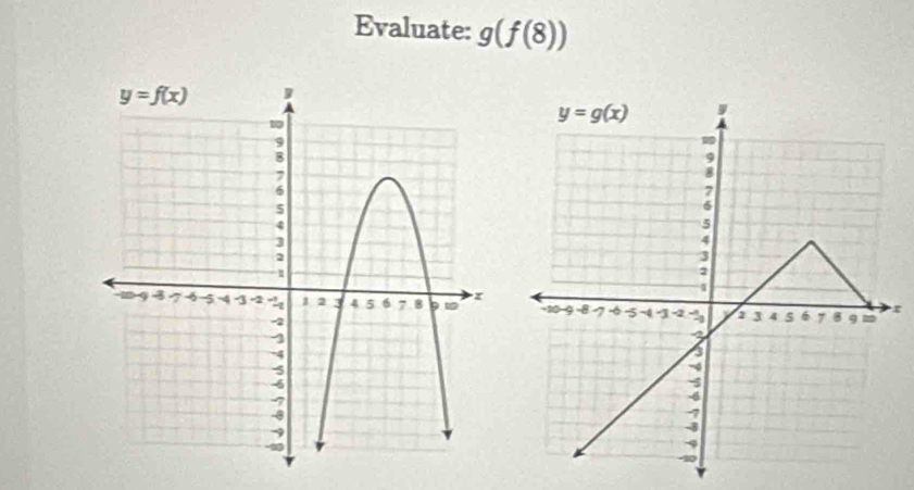 Evaluate: g(f(8))