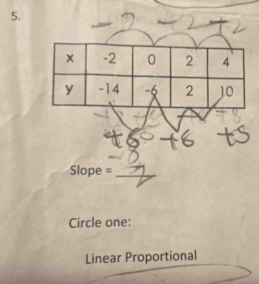 Slope =_ 
Circle one: 
Linear Proportional