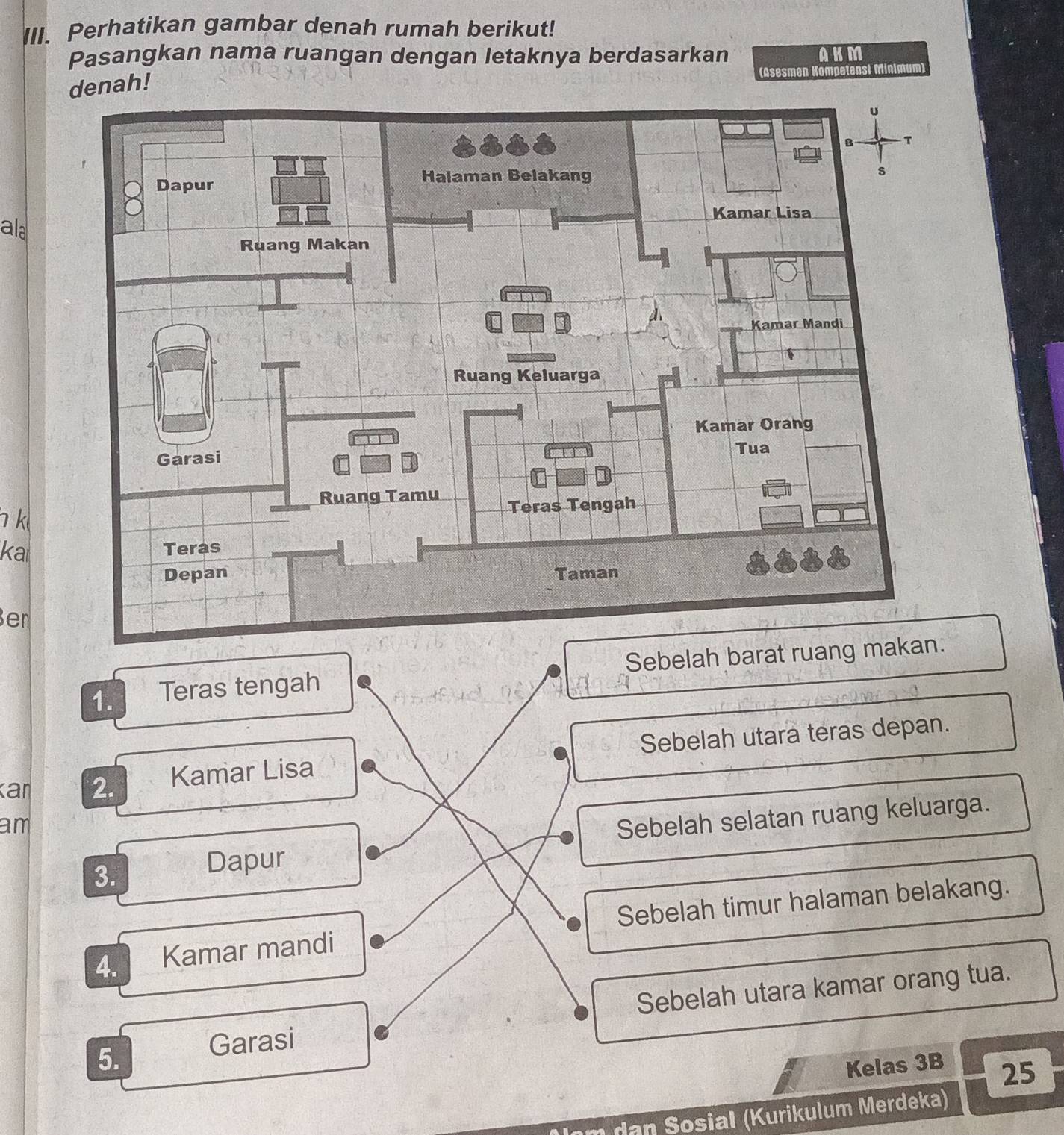 Perhatikan gambar denah rumah berikut!
Pasangkan nama ruangan dengan letaknya berdasarkan AKM
enah!
(Asesmen Kom Mensi Minimum)
ala
k
kai 
e
1. Teras tengah Sebelah barat ruang makan.
Kar 2. Kamar Lisa Sebelah utara teras depan.
am
3.
Dapur Sebelah selatan ruang keluarga.
Sebelah timur halaman belakang.
4. Kamar mandi
5.
Garasi Sebelah utara kamar orang tua.
Kelas 3B
25
dan Sosial (Kurikulum Merdeka)