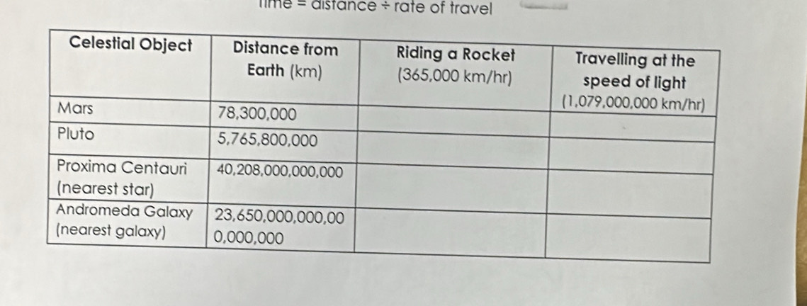 time = distance ÷ rate of travel