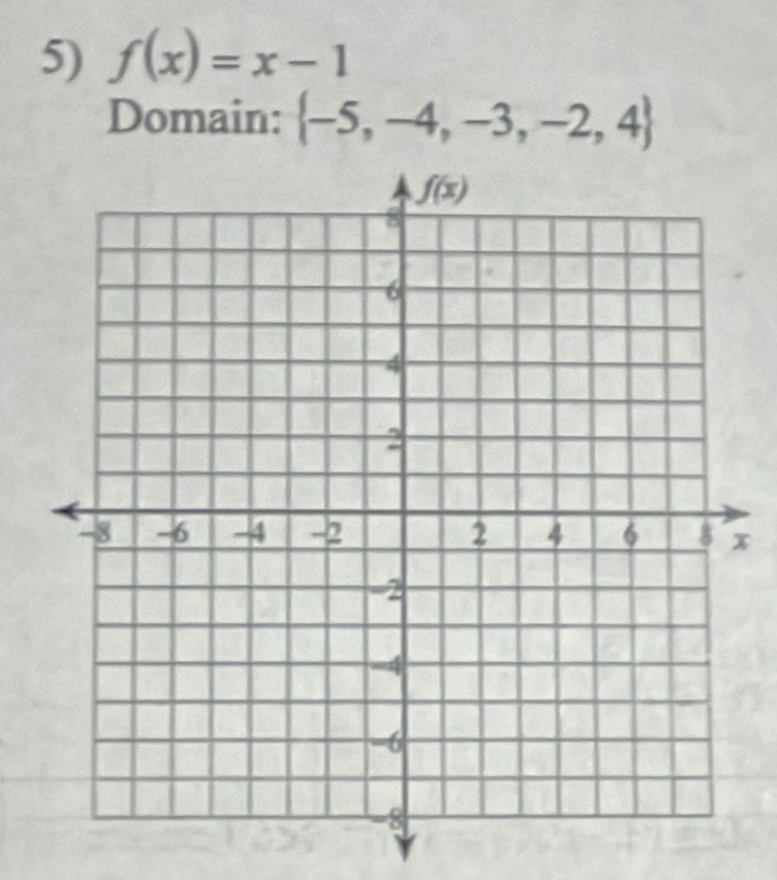 f(x)=x-1
Domain:  -5,-4,-3,-2,4
x