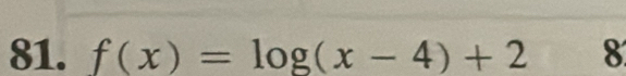 f(x)=log (x-4)+2 8