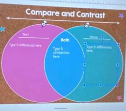 Compare and Co