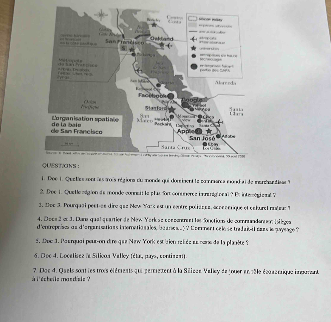 Doc 1. Quelles sont les trois régions du monde qui dominent le commerce mondial de marchandises ? 
2. Doc 1. Quelle région du monde connait le plus fort commerce intrarégional ? Et interrégional ? 
3. Doc 3. Pourquoi peut-on dire que New York est un centre politique, économique et culturel majeur ? 
4. Docs 2 et 3. Dans quel quartier de New York se concentrent les fonctions de commandement (sièges 
d’entreprises ou d’organisations internationales, bourses...) ? Comment cela se traduit-il dans le paysage ? 
5. Doc 3. Pourquoi peut-on dire que New York est bien reliée au reste de la planète ? 
6. Doc 4. Localisez la Silicon Valley (état, pays, continent). 
7. Doc 4. Quels sont les trois éléments qui permettent à la Silicon Valley de jouer un rôle économique important 
à l'échelle mondiale ?