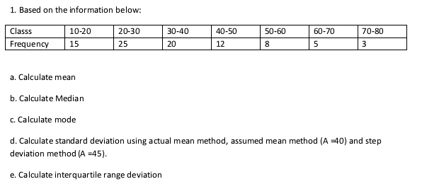 Based on the information below:
a. Calculate mean
b. Calculate Median
c. Calculate mode
d. Calculate standard deviation using actual mean method, assumed mean method (A=40) and step
deviation method (A=45).
e. Calculate interquartile range deviation