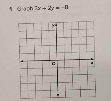 Graph 3x+2y=-8.