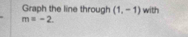 Graph the line through (1,-1) with
m=-2.