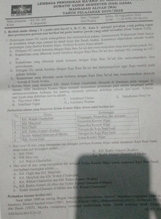 LEMBAGA PENDIDIKAN MA ÁRÍP  N U   
SUMATIF AKHIR SEMESTER (SAS) GASAL
MADRASAH ALIYAH (MA)
TAHUN PELAJARAN 2024/2025
Mata pelajaran : KE NU AN Hari/ Tangga! ; Sabtu, 30 Nopember 2024
Kelas X (Sepuluh) Jam/Waktu 10.00 - 11.30 WIB (90 Menit)
I. Berilah tanda silang ( X ) pada satu huruf A, B, C, D, Atau E sebagai jawaban yang paling tepat
dari pertanyaan-pertanyaan berikut ini pada lembar jawab yang telah tersedia! (Sool Nomor 1-25).
1. Perjuangan ulama NU untuk meneguhkan dan melestarikan paham Ahlussunnah Waljamaah tidak hanya
di nusantara, tetapi juga sampai ke tanah hijaz dan Saudi Arabia. Karenanya diperlukan sebuah wadah
perjuangan yang disebut Komite Hijaz, Definisi Komite Hijaz adalah…
A. Delegasi NU untuk bertemu dengan Raja Ibnu Sa’ud dan menyampaikan lima kewajiban pokok NU.
B. Kepanitiaan yang dibentuk untuk bertemu dengan Raja Ibnu Sa’ud dan aspirasi NU tentang ke-NU-
an
C. Kepanitiaan yang dibentuk untuk bertemu dengan Raja Ibnu Sa’ud dan menyampaikan lima
permohonan.
D. Delegasi NU untuk bertemu dengan Raja Ibnu Sa’ud dan menyampaikan agar Raja tunduk pada
paham Aswaja
E. Kepanitiaan yang dibentuk untuk bertemu dengan Raja İbnu Sa’ud dan menyampaikan dakwah
Aswaja di Saudi Arabia.
2. Komite Hijaz yang diinisiasi KH. Abdul Wahab Chasbullah dibentuk di Surabaya pada tangga! 31
Januari 1926. Berdirinya Komite Hijaz menjadí momentum pertemuan para ulama nusantara untuk
memusyawarahkan berbagai hal penting termasuk perlunya didirikan sebuah jam'iyyah. Adapun
jam'iyyah yang didirikan saat itu adalah….
A. Tasywirul Afkar C. Nahdhtaul Ulama E. Nahdhatun Nasyi’in
B. Nahdlatut Tujjar D.  Nahdlatul Wathan
am Komite Hijaz dalam tabel berikut ini:
3. Dari tabel di atas, yang merupakan tim delegasi pertama Komite Saud,
tetapi tidak jadi berangkat adalah… D. KH. Raden Asnawi (Kudus)
A. KH. Chali'
B. KH. Masyhuri En Syekh Ahmad Ghanaim al-Mishri
C. KH. Wah2b Chasbullah
4. Dari tabel di atas, yang merupakan tim delegasi kedua Komite Hijaz untuk menemui Raja Ibnu Saud,
dan berhasil berangkat adalah….
A. KH. Chalil dan KH. Masyhuri
B. KH. Masyhuri dan KH. Wahab Chasbullah
C. KH. Wahab Chasbullah dan KH. Raden Asnawi (Kudus)
D. KH. Raden Asnawi (Kudus) dan Syekh Ahmad Ghanaim al-Mishri
E. Syekh Ahmad Ghanaim al-Mishri dan KH. Wahab Chasbullah
Perhatikan bacaan berikut ini!.
Awal tahun 1900-an seiring dengan bangkitnya nasionalisme, moncul organisasi-organisasi Islam di
nusantara. Muncul Sarekat Islam (1905). Jamiatul Khairat (1905), Muhammadiyab (1912), Al-Irsyad (1913)
dan Persis (1923), Mereka mengusung semangat modernisme Islam. Sclain berjuang untuk bangsa KE NU AN
SAS/Gasal/MA/X/24-25