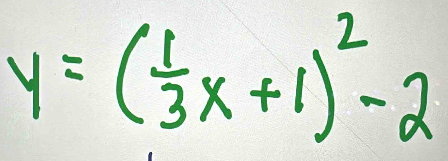 y=( 1/3 x+1)^2-2