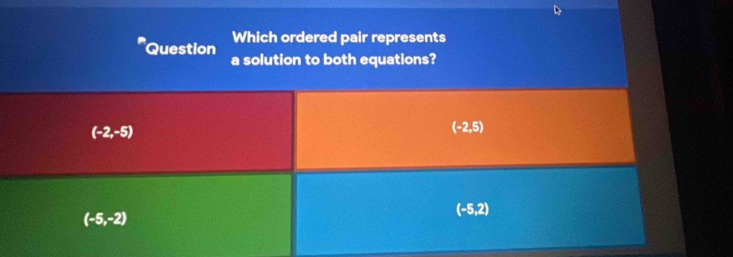 Which ordered pair represents
Question a solution to both equations?
(-2,-5)
(-2,5)
(-5,2)
(-5,-2)