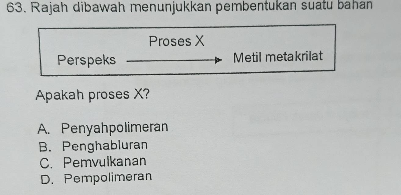 Rajah dibawah menunjukkan pembentukan suatu bahan
Proses X
Perspeks Metil metakrilat
Apakah proses X?
A. Penyahpolimeran
B. Penghabluran
C. Pemvulkanan
D. Pempolimeran