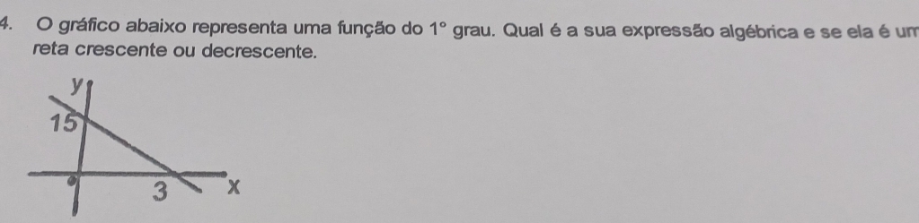 gráfico abaixo representa uma função do 1° grau. Qual é a sua expressão algébrica e se ela é um 
reta crescente ou decrescente.