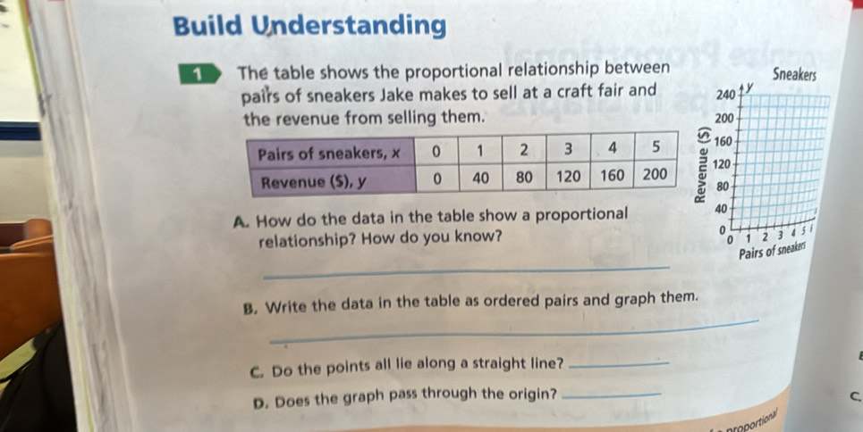 Build Understanding 
The table shows the proportional relationship between Sneakers 
pairs of sneakers Jake makes to sell at a craft fair and 240 t y 
the revenue from selling them. 200
60
20
80
A. How do the data in the table show a proportional 40
relationship? How do you know? 2 3 4 5i
_ 
Pairs of sneakers 1
_ 
B. Write the data in the table as ordered pairs and graph them. 
C. Do the points all lie along a straight line?_ 
D. Does the graph pass through the origin? _C. 
proportional