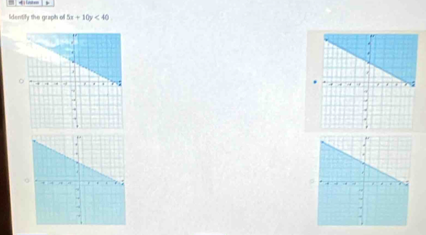 Listen 
Identify the graph of 5x+10y<40</tex>