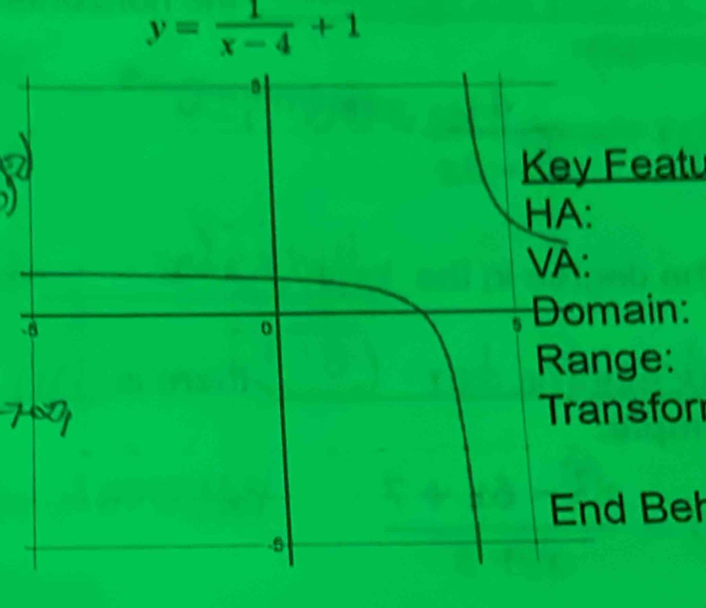 y= 1/x-4 +1
Featu 
- 
main: 
nge: 
nsfor 
nd Beh