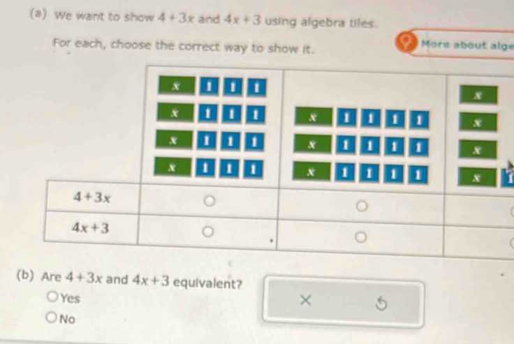 We want to show 4+3x and 4x+3 using algebra tiles.
For each, choose the correct way to show it.
More about alge
(b) Are 4+3x and 4x+3 equivalent?
Yes ×
No