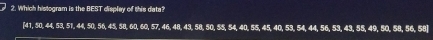 Which histogram is the BEST displey of this data? 
[ 41, 50, 44, 53, 51, 44, 50, 56, 45, 58, 60, 60, 57, 46, 48, 43, 58, 50, 55, 54, 40, 55, 45, 40, 53, 54, 44, 56, 53, 43, 55, 49, 50, 58, 56, 58 ]