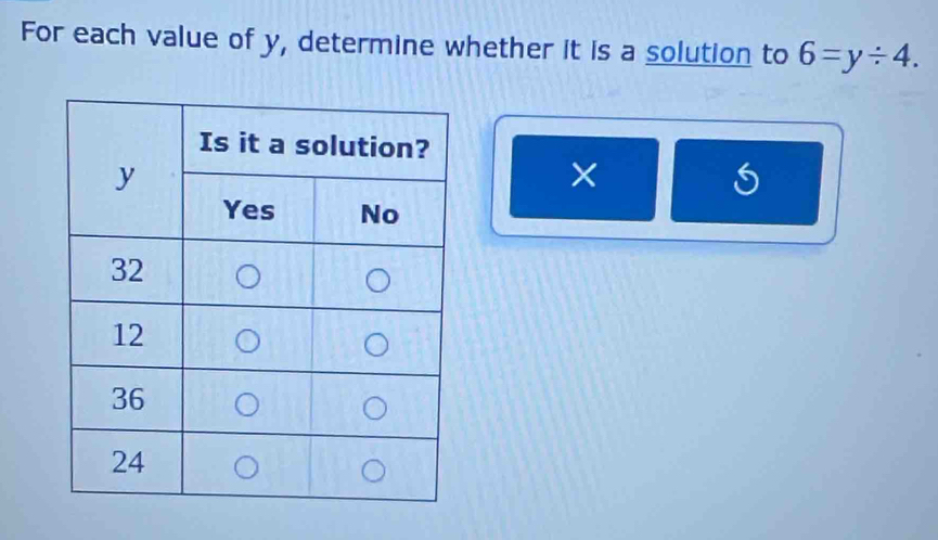 For each value of y, determine whether it is a solution to 6=y/ 4. 
×