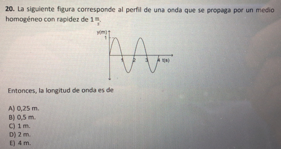 La siguiente figura corresponde al perfil de una onda que se propaga por un medio
homogéneo con rapidez de 1 m/s .
Entonces, la longitud de onda es de
A) 0,25 m.
B) 0,5 m.
C) 1 m.
D) 2 m.
E) 4 m.