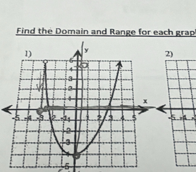 Find the Domain and Range for each graph 
2)
-5 -
5