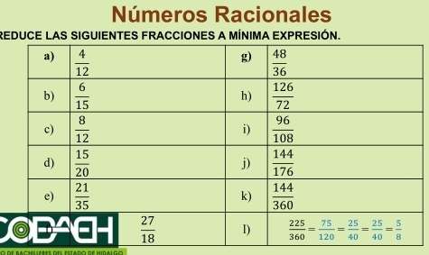 Números Racionales
REDuCE LAS SIGUIENTES FRaCCIONES a MÍNIMA EXPRESIÓN.