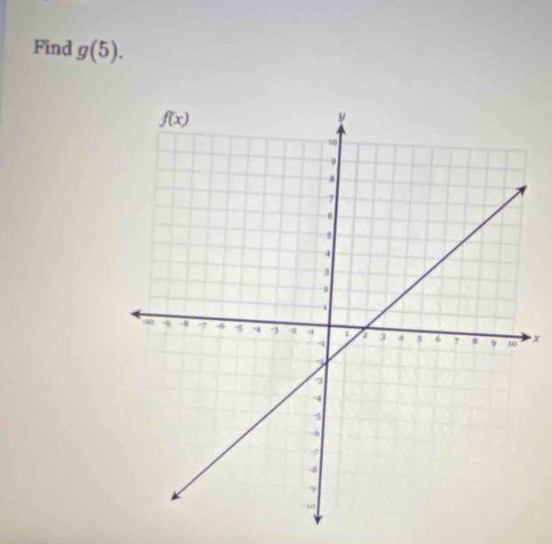 Find g(5).
x