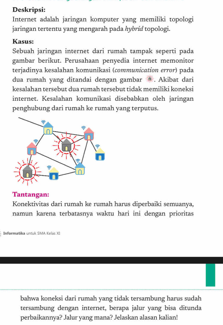 Deskripsi: 
Internet adalah jaringan komputer yang memiliki topologi 
jaringan tertentu yang mengarah pada hybrid topologi. 
Kasus: 
Sebuah jaringan internet dari rumah tampak seperti pada 
gambar berikut. Perusahaan penyedia internet memonitor 
terjadinya kesalahan komunikasi (communication error) pada 
dua rumah yang ditandai dengan gambar . Akibat dari 
kesalahan tersebut dua rumah tersebut tidak memiliki koneksi 
internet. Kesalahan komunikasi disebabkan oleh jaringan 
penghubung dari rumah ke rumah yang terputus. 
Tantangan: 
Konektivitas dari rumah ke rumah harus diperbaiki semuanya, 
namun karena terbatasnya waktu hari ini dengan prioritas 
Informatika untuk SMA Kelas XI 
bahwa koneksi dari rumah yang tidak tersambung harus sudah 
tersambung dengan internet, berapa jalur yang bisa ditunda 
perbaikannya? Jalur yang mana? Jelaskan alasan kalian!