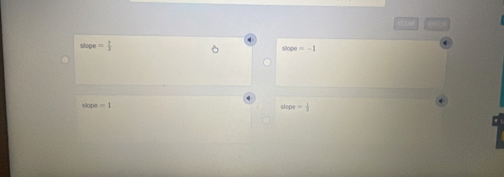 slope = 7/3  slope =-1
stope =1 slope= 1/3 