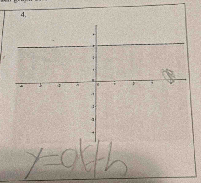 y=0(-1
2