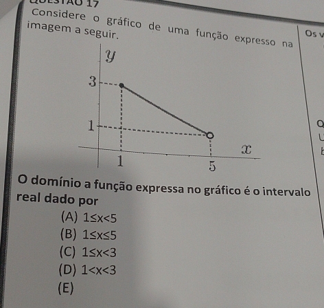 estão 17
Considere o gráfico de uma função exp na
imagem a seguir.
Os v
1 
O domínio a função expressa no gráfico é o intervalo
real dado por
(A) 1≤ x<5</tex>
(B) 1≤ x≤ 5
(C) 1≤ x<3</tex>
(D) 1
(E)