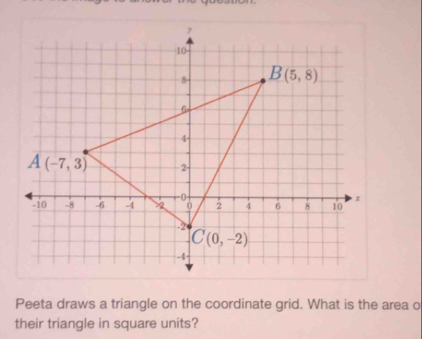 Peeta draws a triangle on the coordinate grid. What is the area o
their triangle in square units?