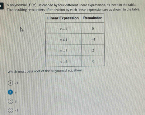 A polynomial, f(x) , is divided by four different linear expressions, as listed in the table.
The resulting remainders after division by each linear expression are as shown in the table.
Which must be a root of the polynomial equation?
A  -3
2
○ 3
0 -1