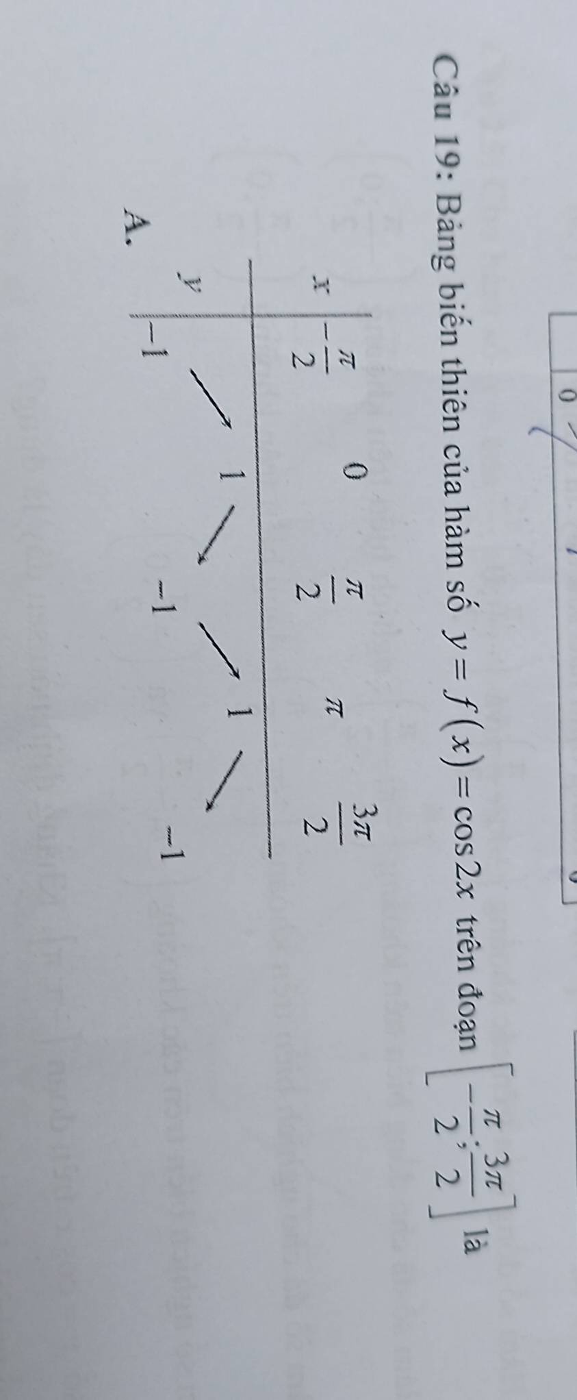 Bảng biến thiên của hàm số y=f(x)=cos 2x trên đoạn [- π /2 ; 3π /2 ] là